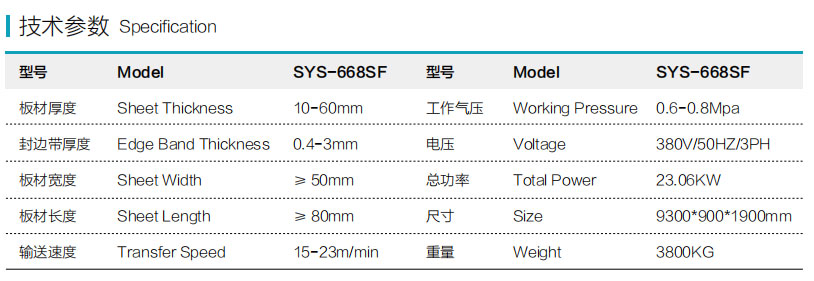 SYS-668SF全自動封邊機 - 伺服調(diào)刀