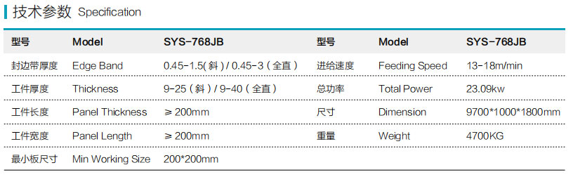 SYS-768JB全自動(dòng)封邊機(jī)-斜直一體