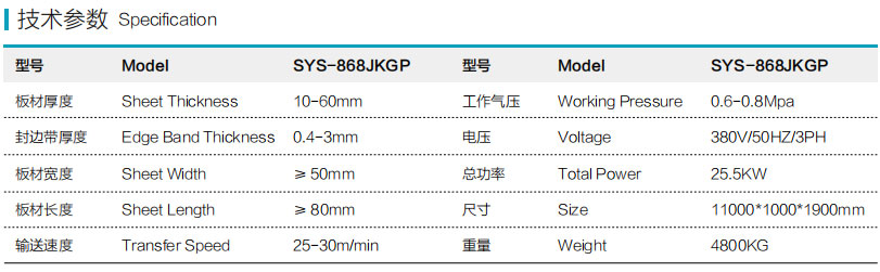 SYS-868JKGP全自動封邊機(jī)