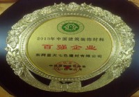 中國建筑裝飾材料百強企業